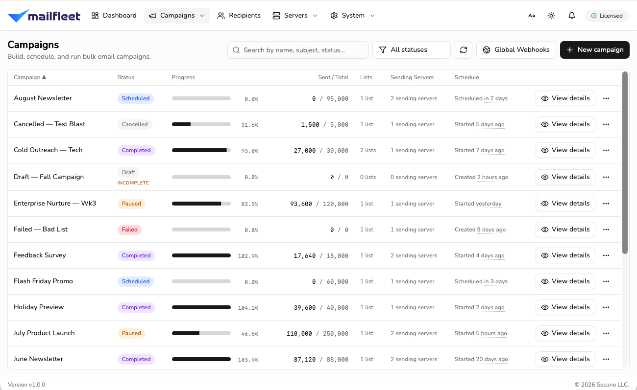 MailFleet campaigns list: rows for scheduled, cancelled, completed, draft, paused and failed campaigns, each with a progress bar, sent/total counts, lists, sending servers and schedule.