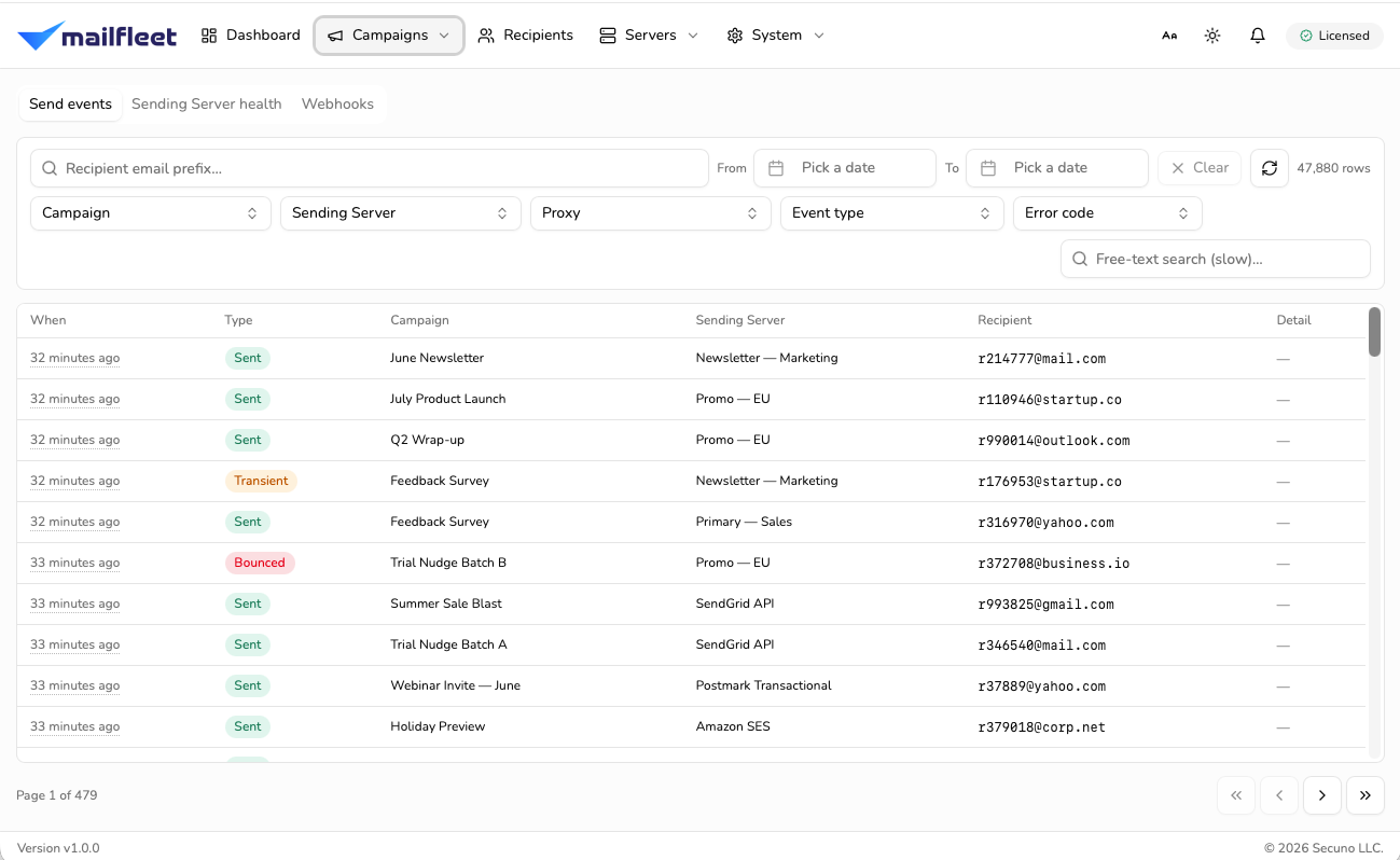 MailFleet send-events log: 47,880 rows of per-recipient events marked sent, transient or bounced, each showing time, campaign, sending server and recipient, with filters for campaign, sending server, proxy, event type and error code.