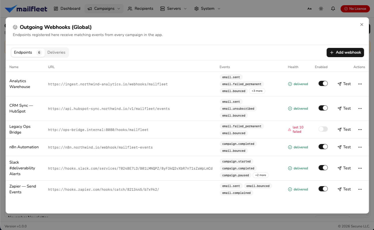 MailFleet's global outgoing webhooks panel: six endpoints — an analytics warehouse, a HubSpot CRM sync, an internal ops bridge, n8n, Slack and Zapier — each listing the events it receives, a delivery health indicator, an enable toggle and a test button. One endpoint is flagged with its last ten deliveries failed.